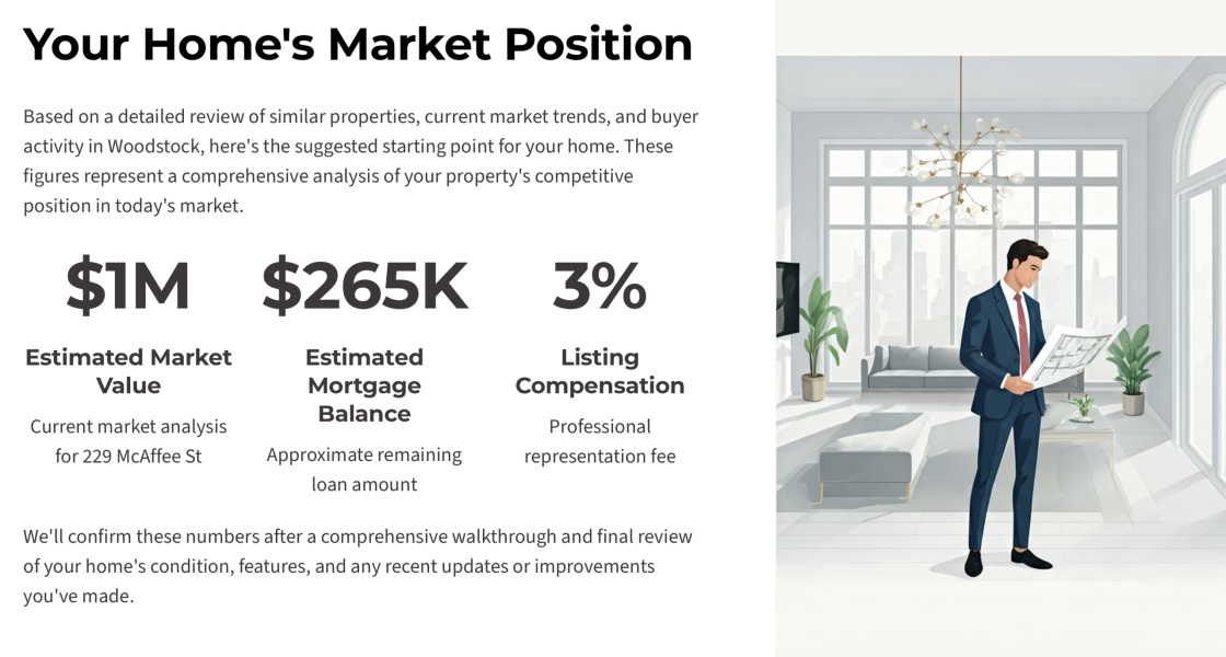 listing presentation 2