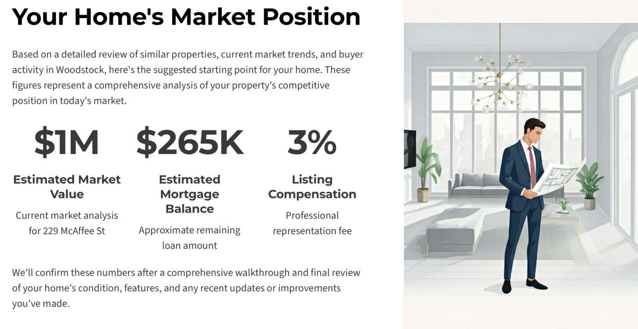 listing presentation 2
