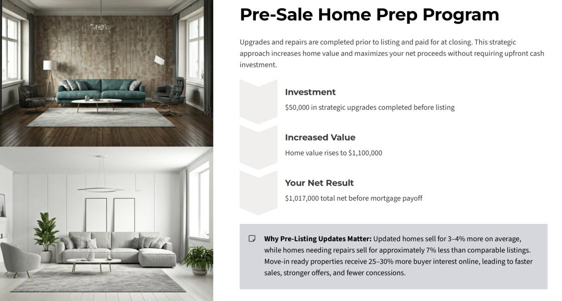 listing presentation 3