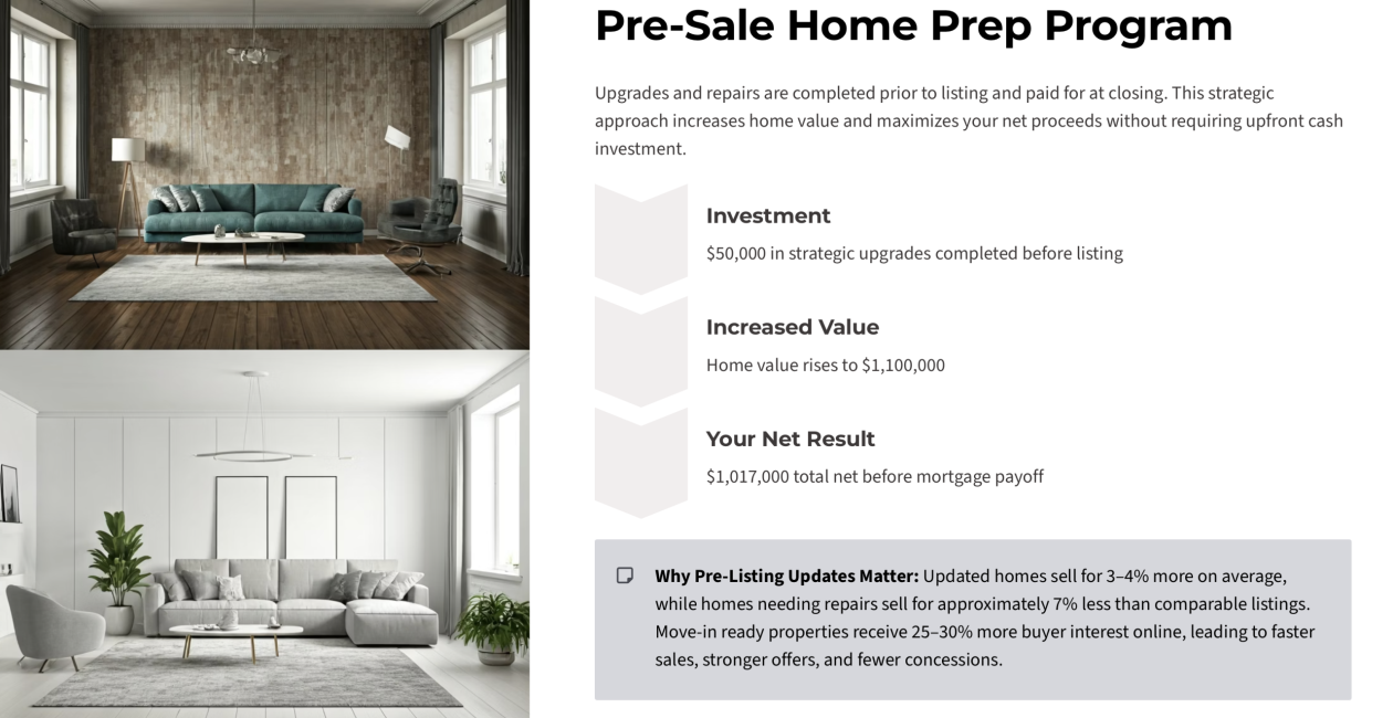 listing presentation 3