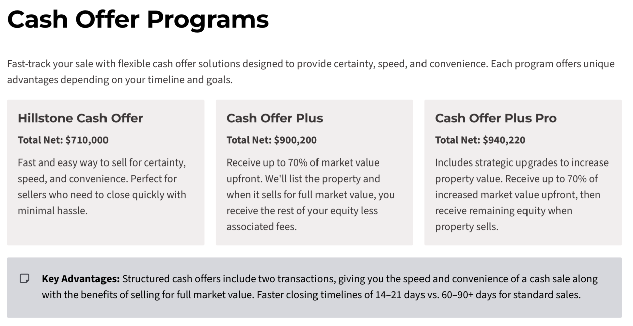 listing presentation 4